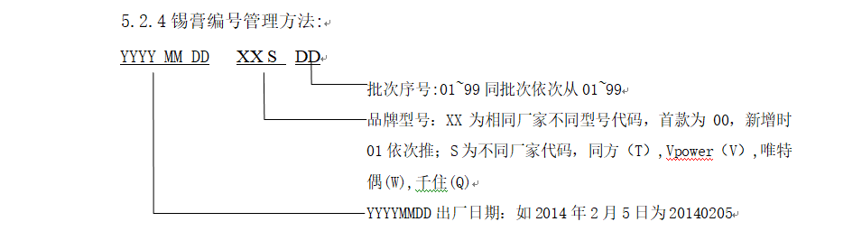 smt貼片 pcba加工廠的錫膏管理規(guī)范制度