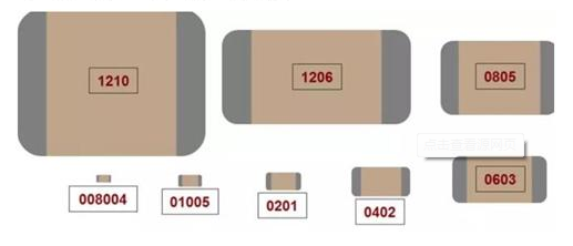 PCBA加工中01005工藝為什么貴？